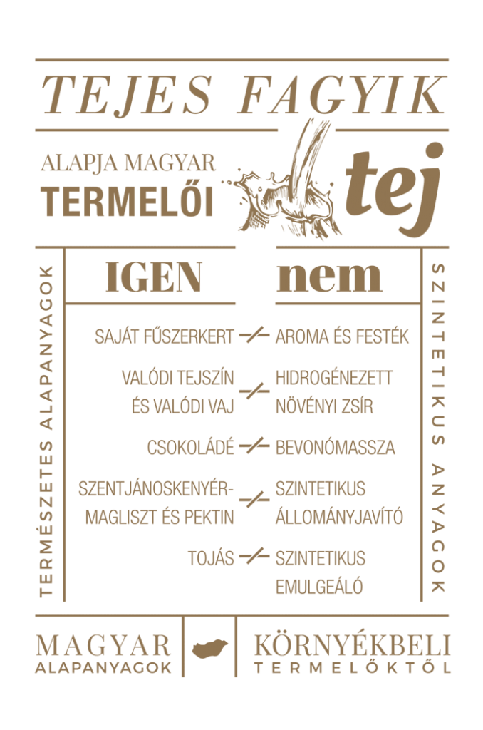 Kézműves fagylalt nagyker rendelés, kiszállítás viszonteladóknak